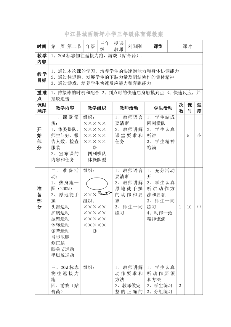 课件预览