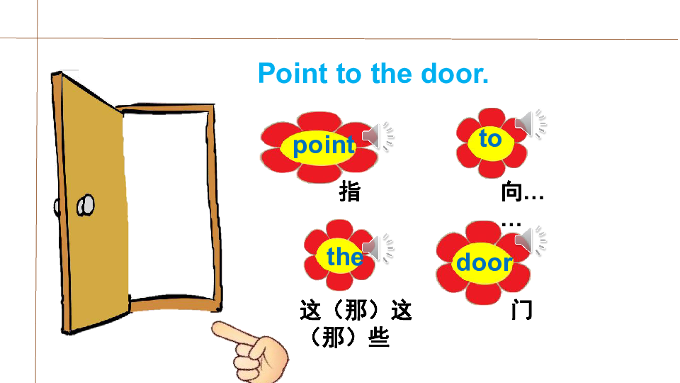 Module 3 Unit 1 Point to the door 课件+音频 (共19张PPT)