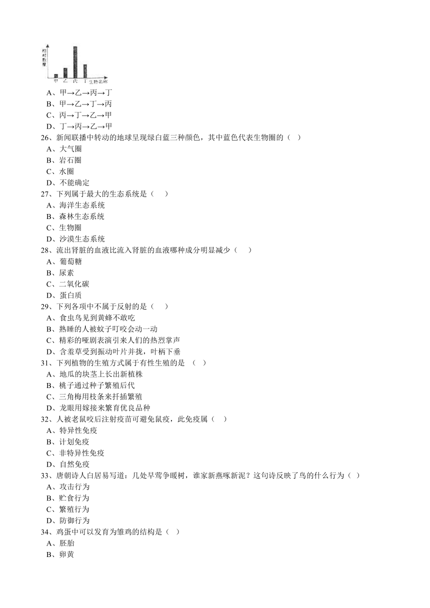 潮州市饶平县高堂中学2016－2017学年度生物科中考模拟试卷（2）（解析版）