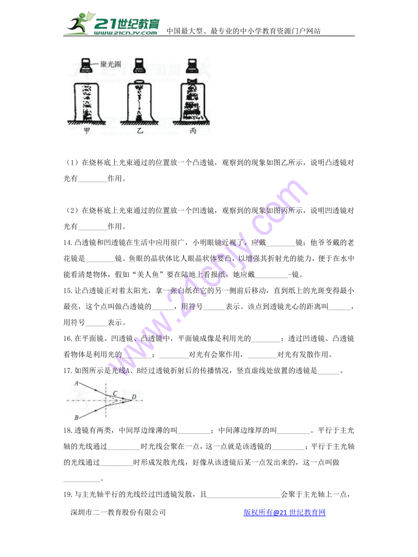 5.1 透镜复习检测（含解析）