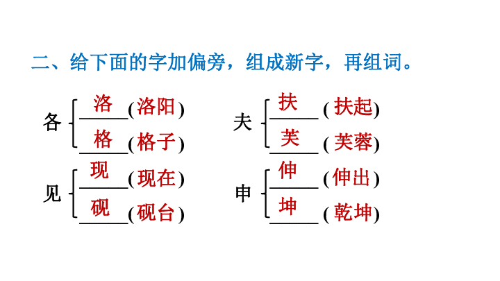 第21课 古诗三首 训练课件（18张）