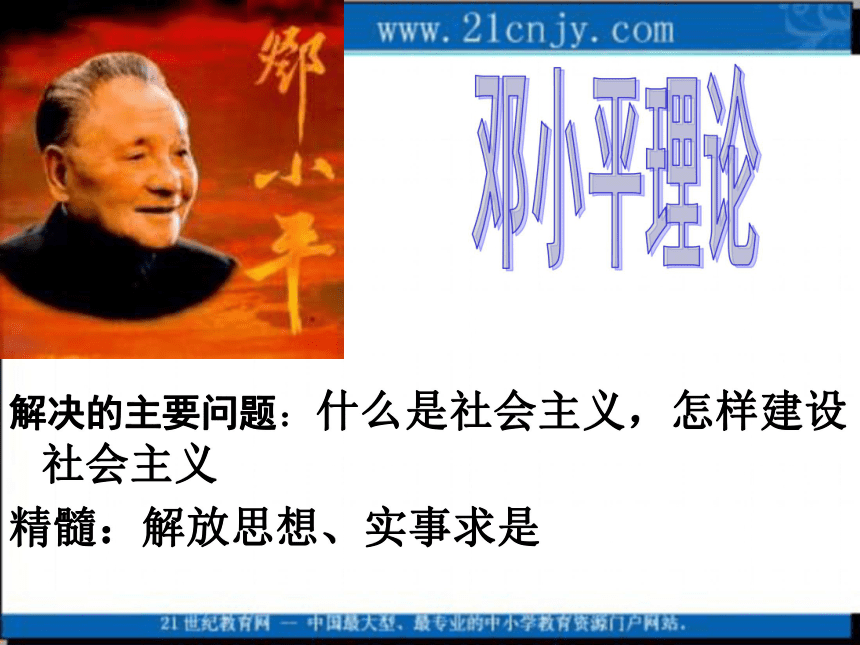 历史：第六单元《20世纪以来中国重大思想理论成果》课件（1）（新人教版必修3）