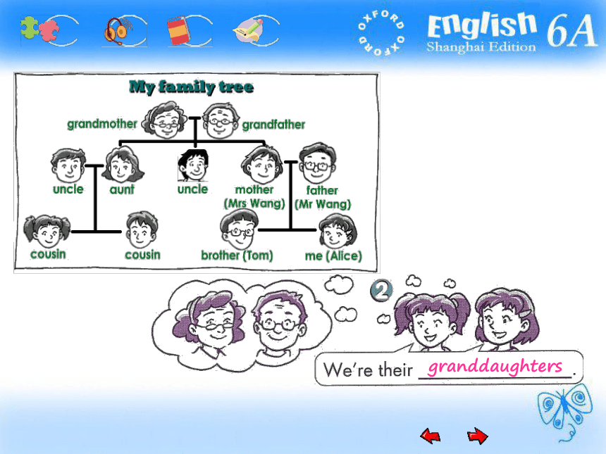 Unit 1 Family and relatives 课件