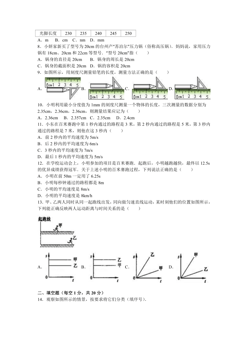 重庆市云阳县复兴中学等三校联考2016-2017学年八年级（上）第一次月考物理试卷(1)（解析版）