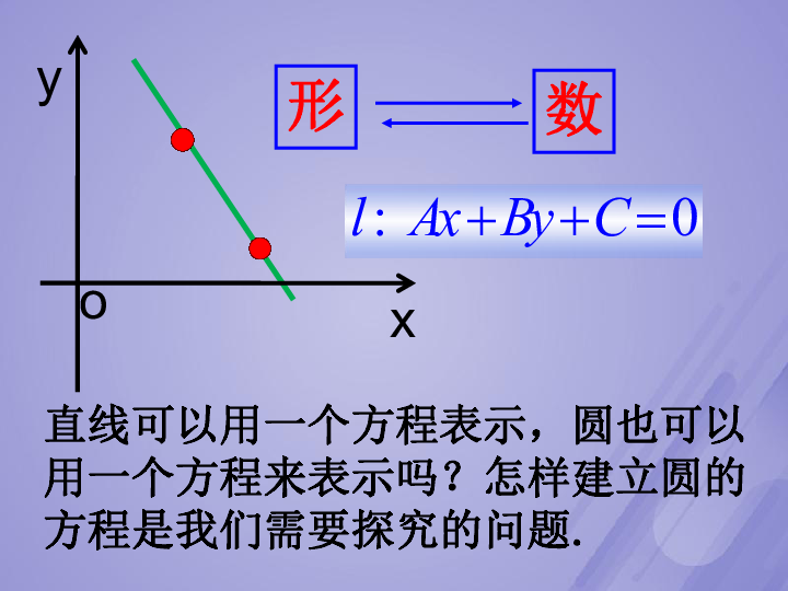 2018年高中数学北师大版必修2课件：第二章解析几何初步2-2-1圆的标准方程课件（22张）