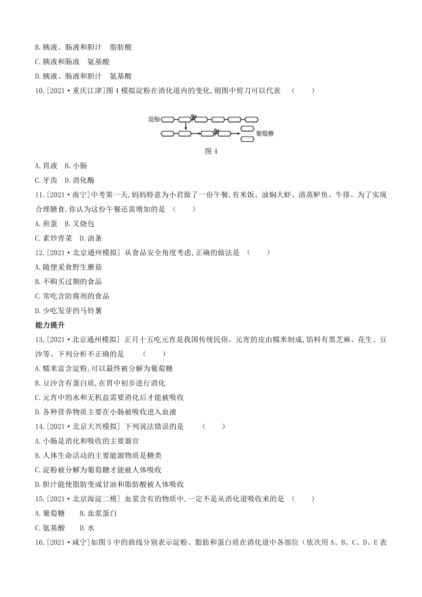 2022年人教版中考生物一轮复习训练：人体的营养（word版含解析）