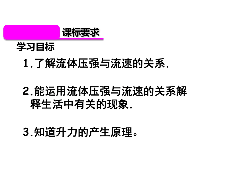 北师大物理八年级4.5-流体压强和流速的关系(共25张PPT)