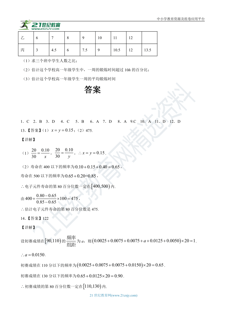 9.2.2  总体百分位数的估计跟踪练习（含答案）