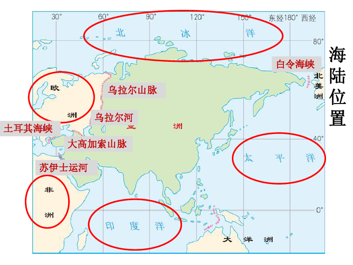 亚洲的地理分区图图片