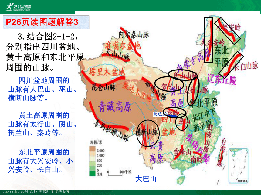 最新最好八地上2.1地形地势特征（2）