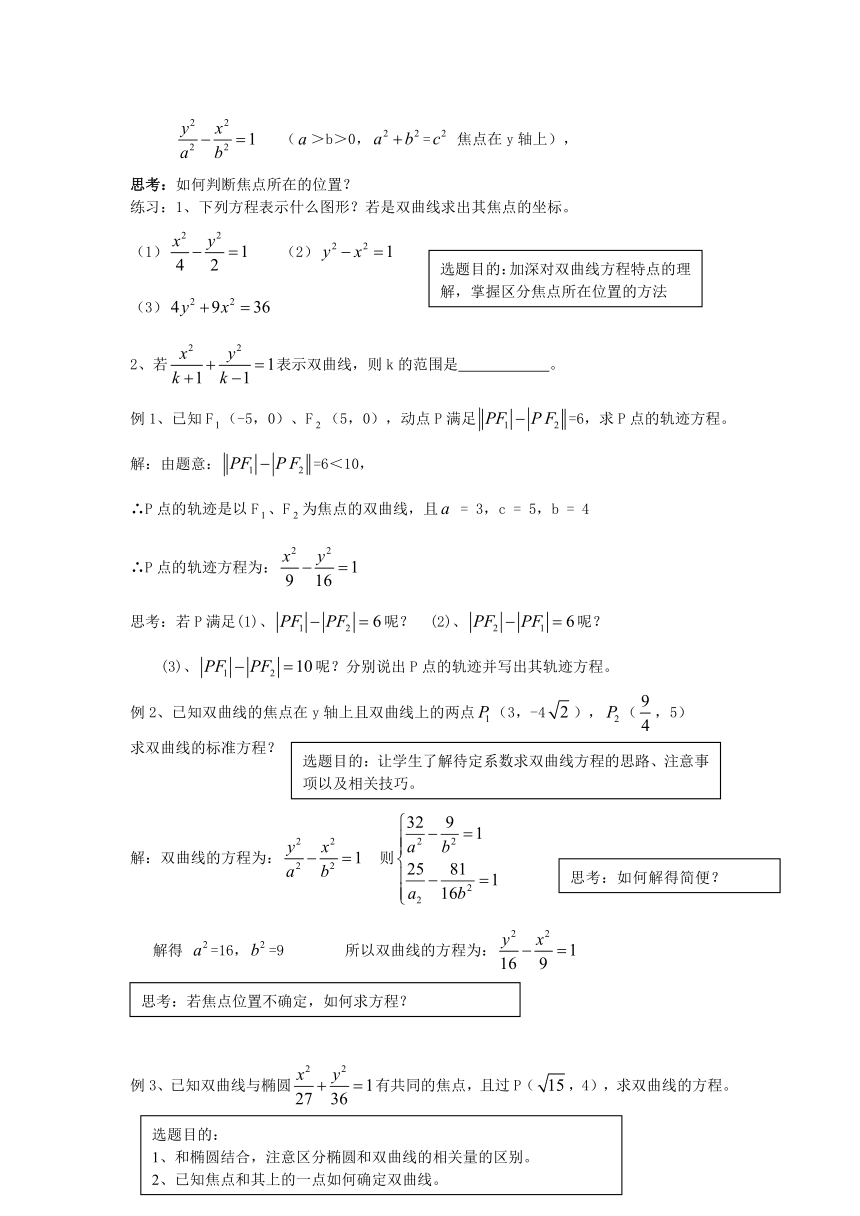 江苏省泰兴市第二高级中学高三数学《双曲线及其标准方程》教案