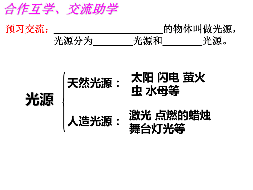 江苏省高邮市车逻镇初级中学八年级苏科版物理课件：第三章 第一节 光的色彩 颜色 (共33张PPT)