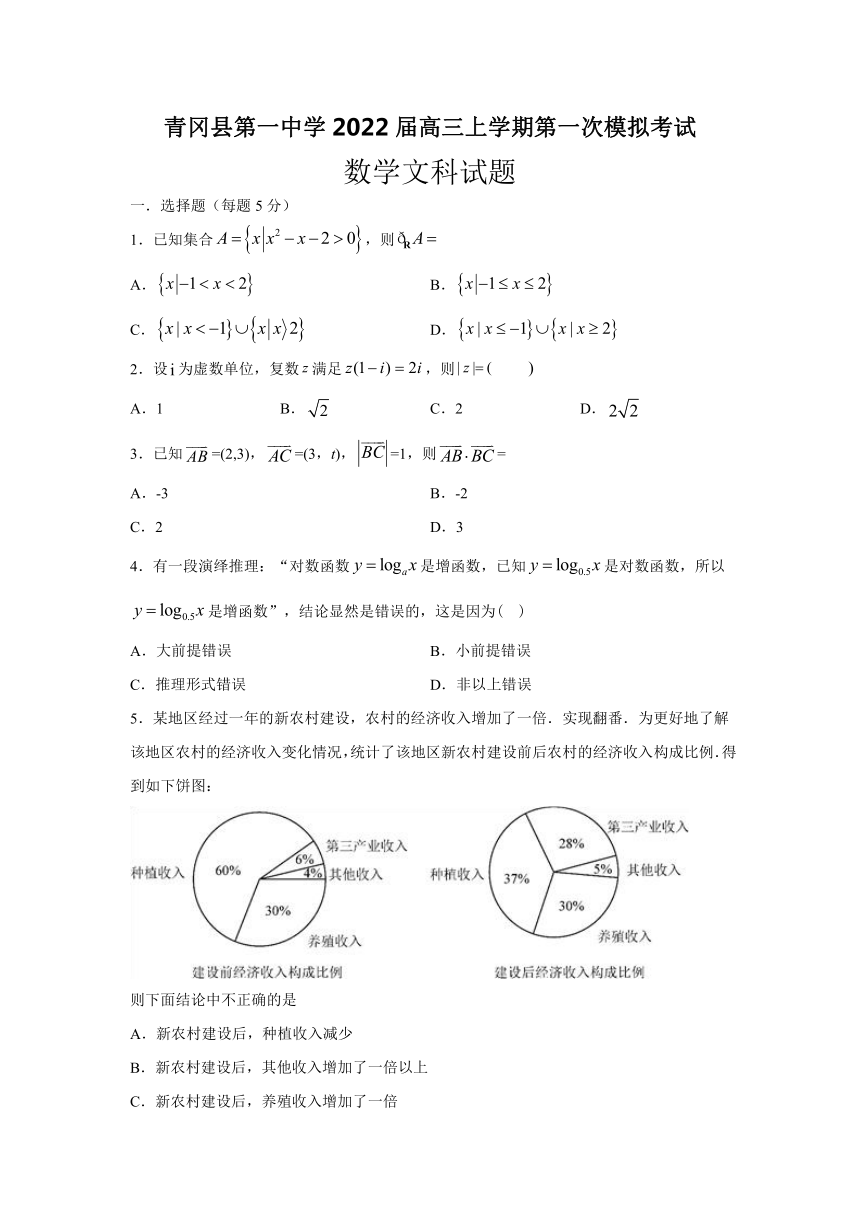 黑龙江省绥化市青冈县第一高中2022届高三上学期第一次模拟考试数学（文）试题（Word版含答案）