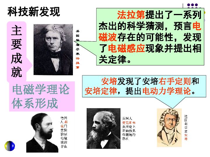 沪教版九年级上册 历史与社会 课件 13.19世纪的科技与文化 课件（25张PPT）