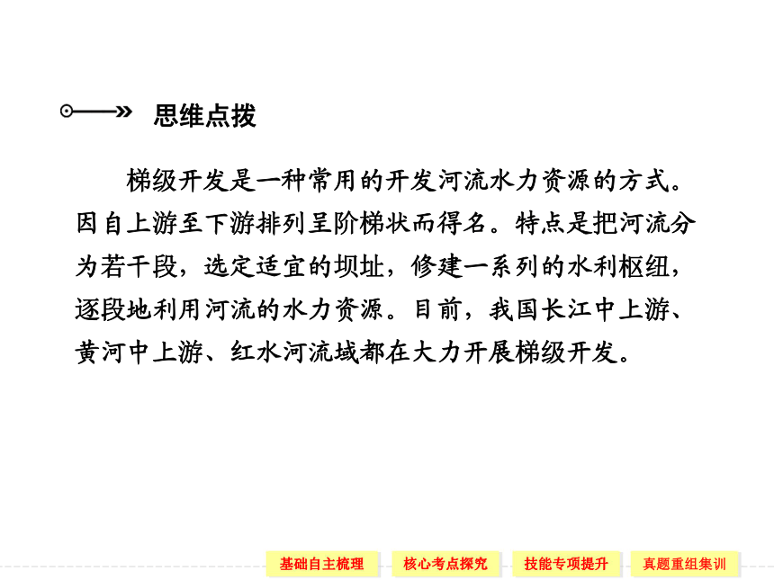 2014届高考地理人教版一轮复习【配套课件】 流域的综合开发——以美国田纳西河流域为例（共49张PPT）