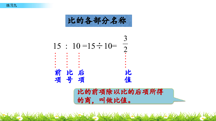 苏教版六年级上册数学课件3.10分数除法练习九 (共22张PPT)