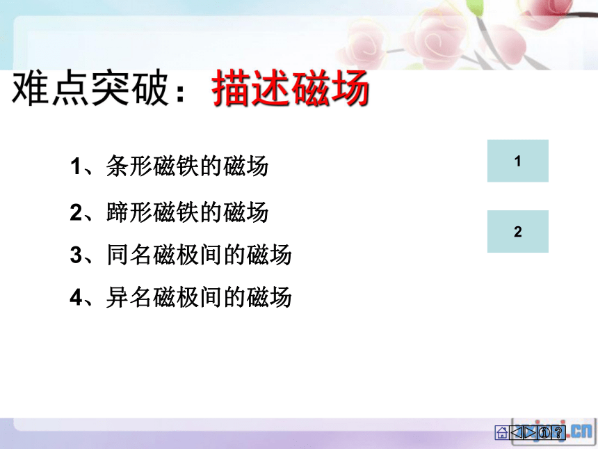 第一节 磁体与磁场 （共23张PPT）