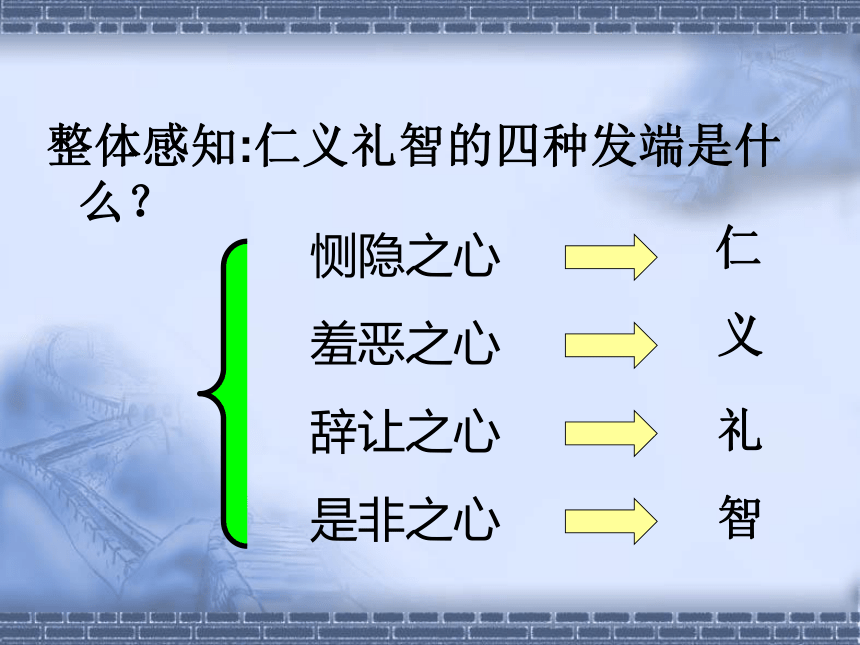 人教版高中语文选修“先秦诸子选读”第二单元第7课《仁义礼智 我固有之》获奖课件（28张）