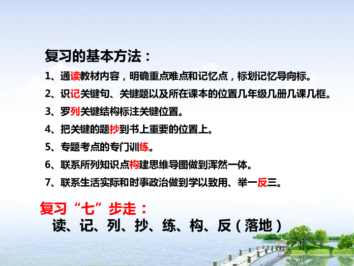 山西省2020届中考道德与法治复习课件：九年级下册 第一单元 我们共同的世界(共60张PPT)