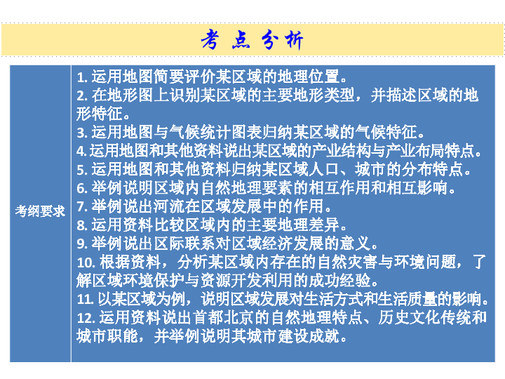 2019中考地理专题突破（选择题+综合题）课件（人教版）：专题十四  北方地区46张PPT