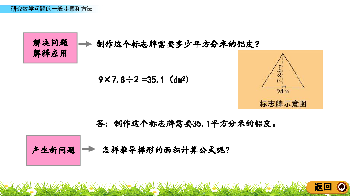 数学五年级下青岛版五四制总复习 4.3 研究数学问题的一般步骤和方法 课件（16张PPT）