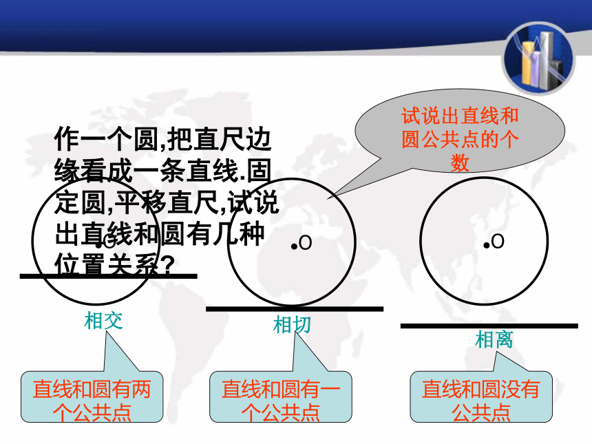 北师大九年级下3.6直线和圆的位置关系课件