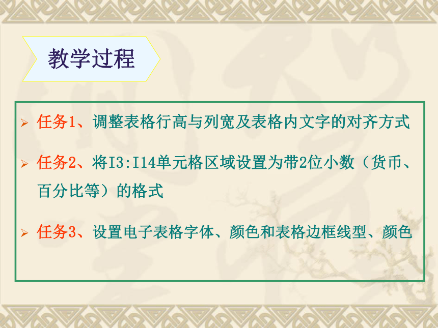 初中信息技术《巧用电子表格EXCEL2003》获奖课件（17张）