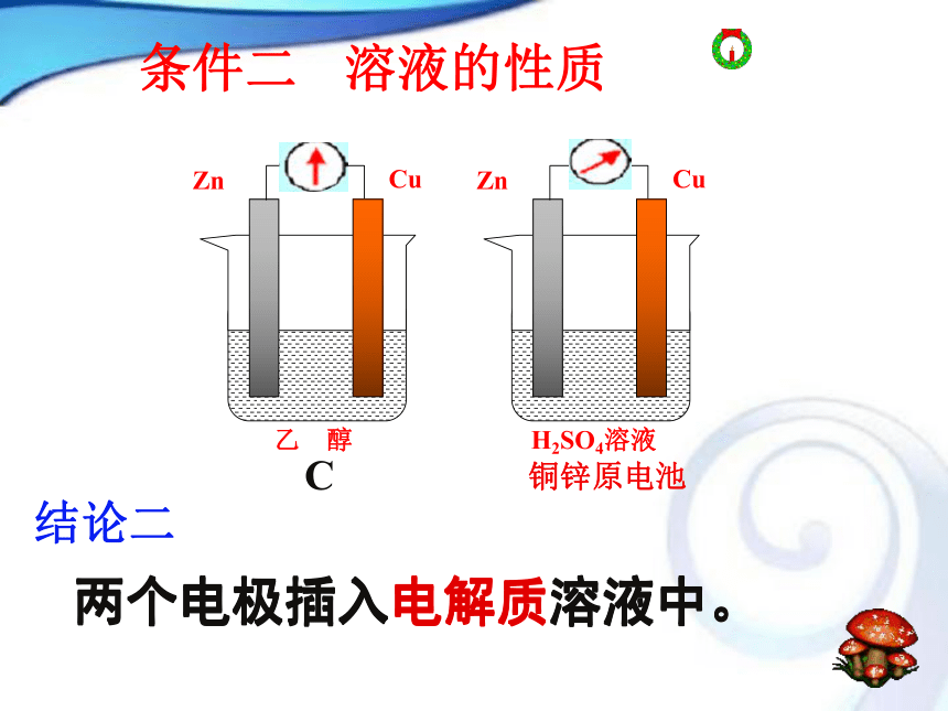 人教版高中化学选修四4-1原电池（课件）（共47张PPT）