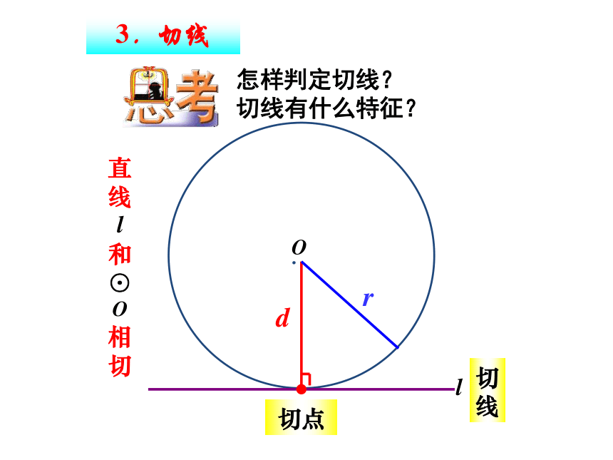 24.2.2直线和圆的位置关系课件(共40张PPT)
