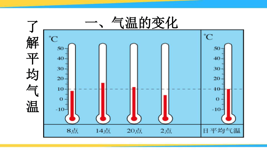 【人教版】2018秋七年级地理上册：3.2《气温的变化与分布》优秀教学课件(共41张ppt)