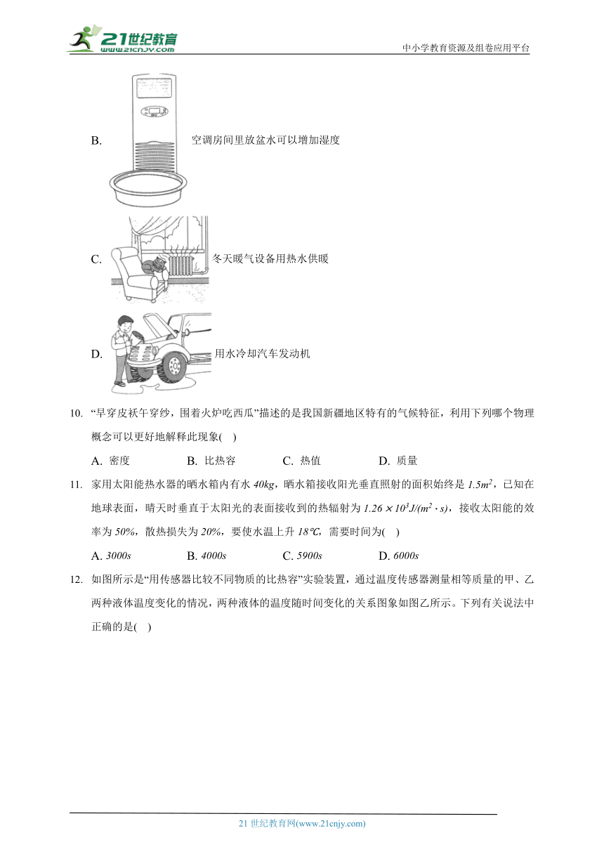 课件预览