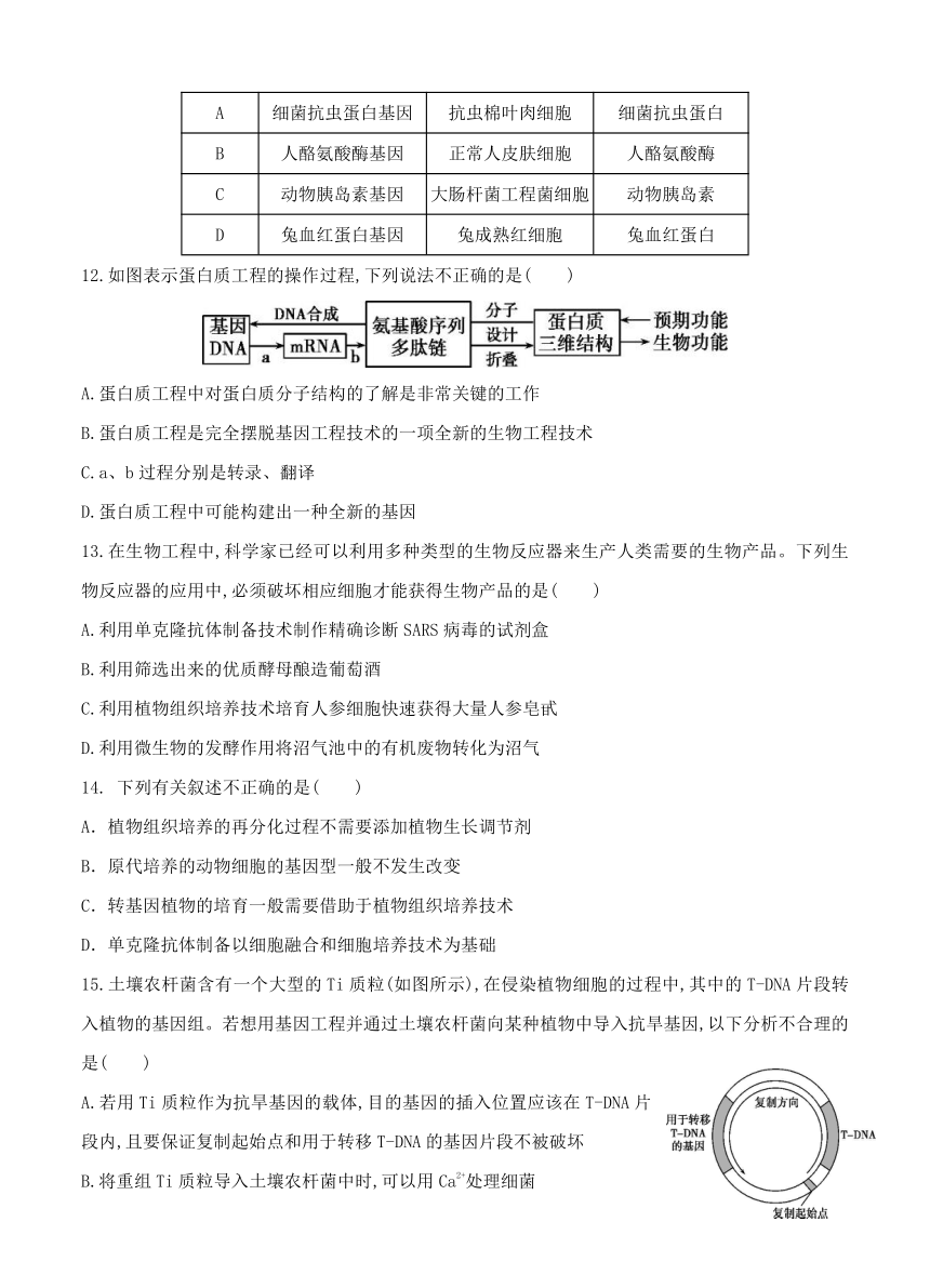 天津市静海县第一中学2019届高三9月学生学业能力调研 生物