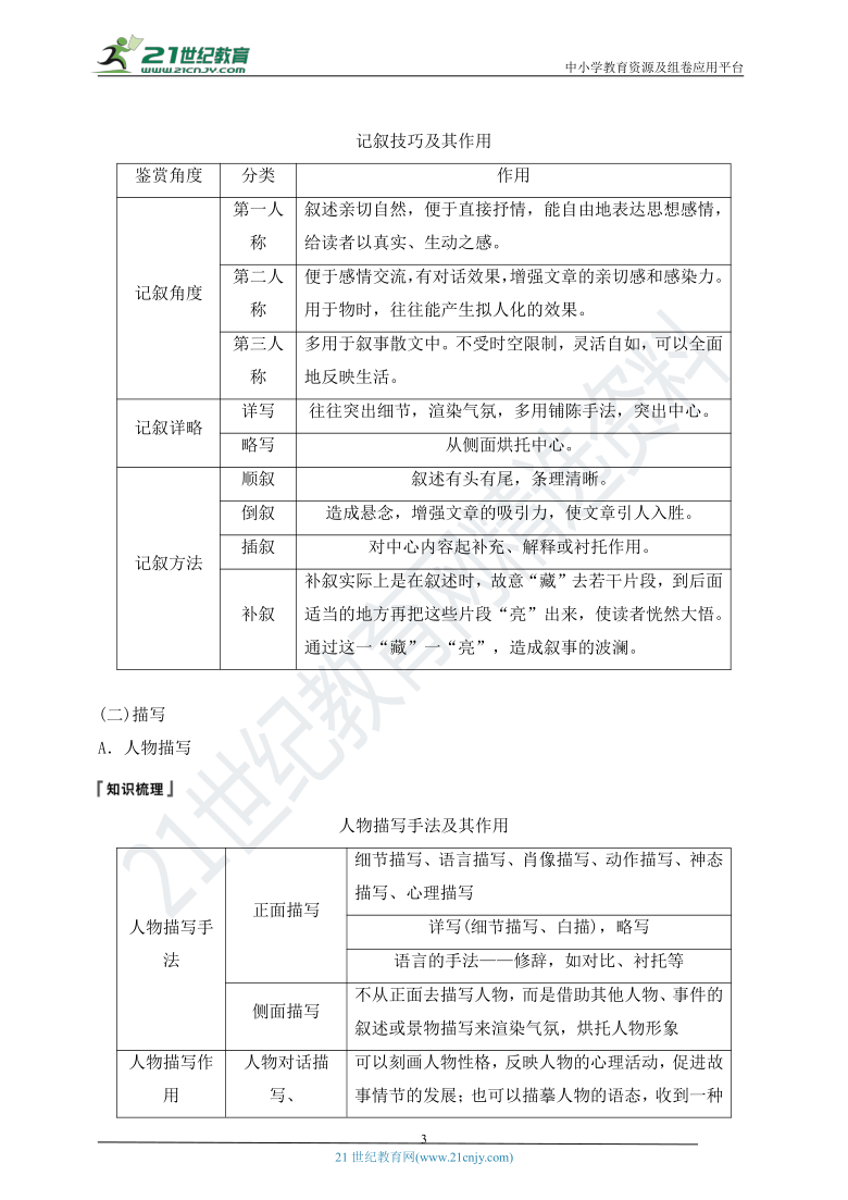 2021年高考散文阅读一轮复习：赏析表达技巧题精选精练 学案