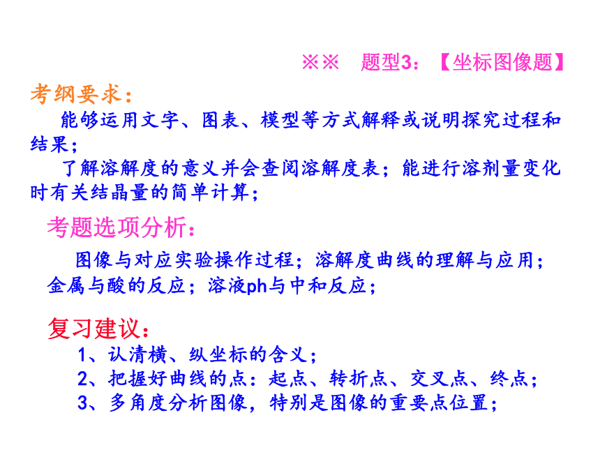 广东省深圳市2017届中考化学专题课件-选择题（34张PPT）