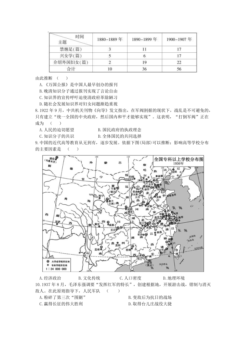 江苏省溧水高级中学2019届高三上学期10月学情调研考试历史试题