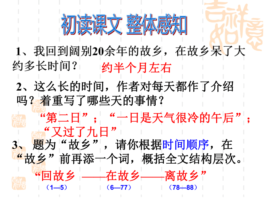 故乡公开课优秀课件