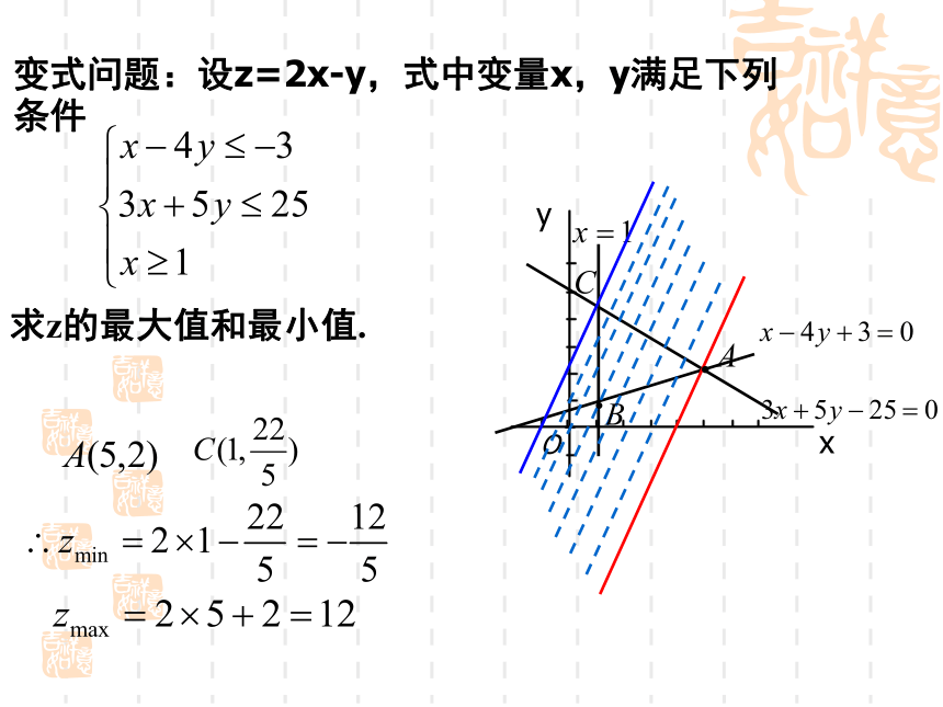 数学必修Ⅳ北师大版3.4 简单线性规划精品课件