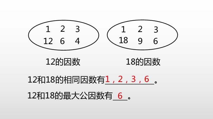 21的因数有哪些图片