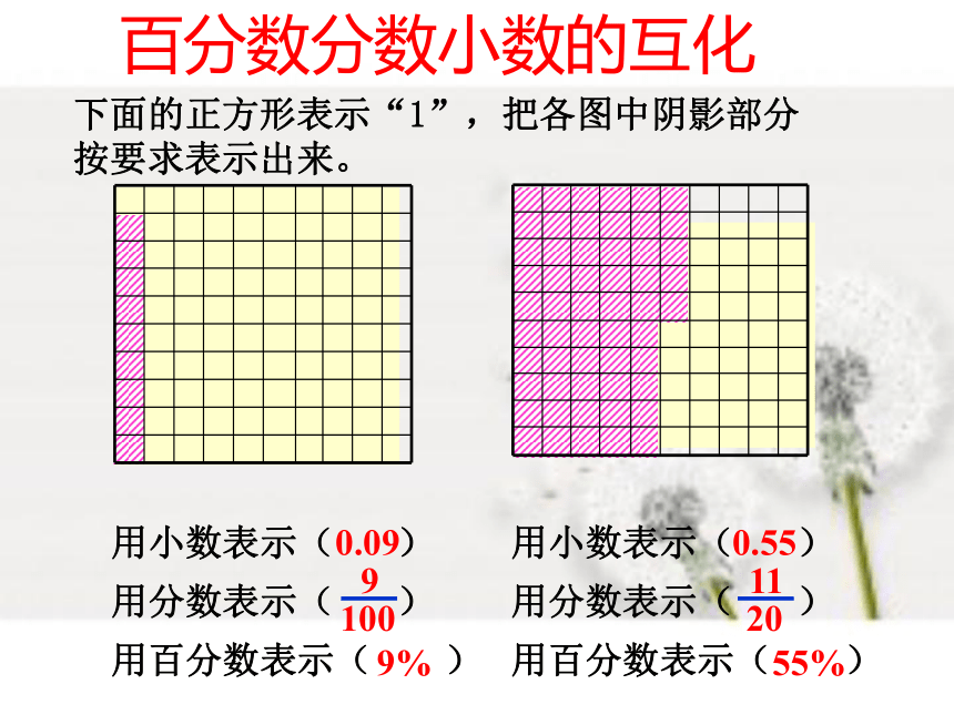 数学六年级上人教版6整理和复习课件（20张）