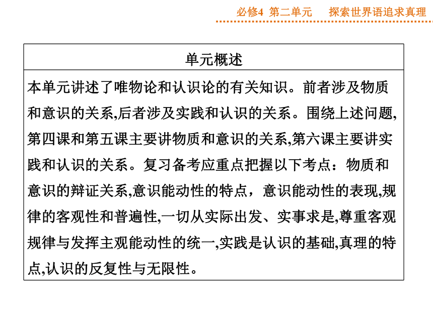 【优化方案】2015高考政治（人教版）一轮复习课件：必修4 第2单元 单元优化总结