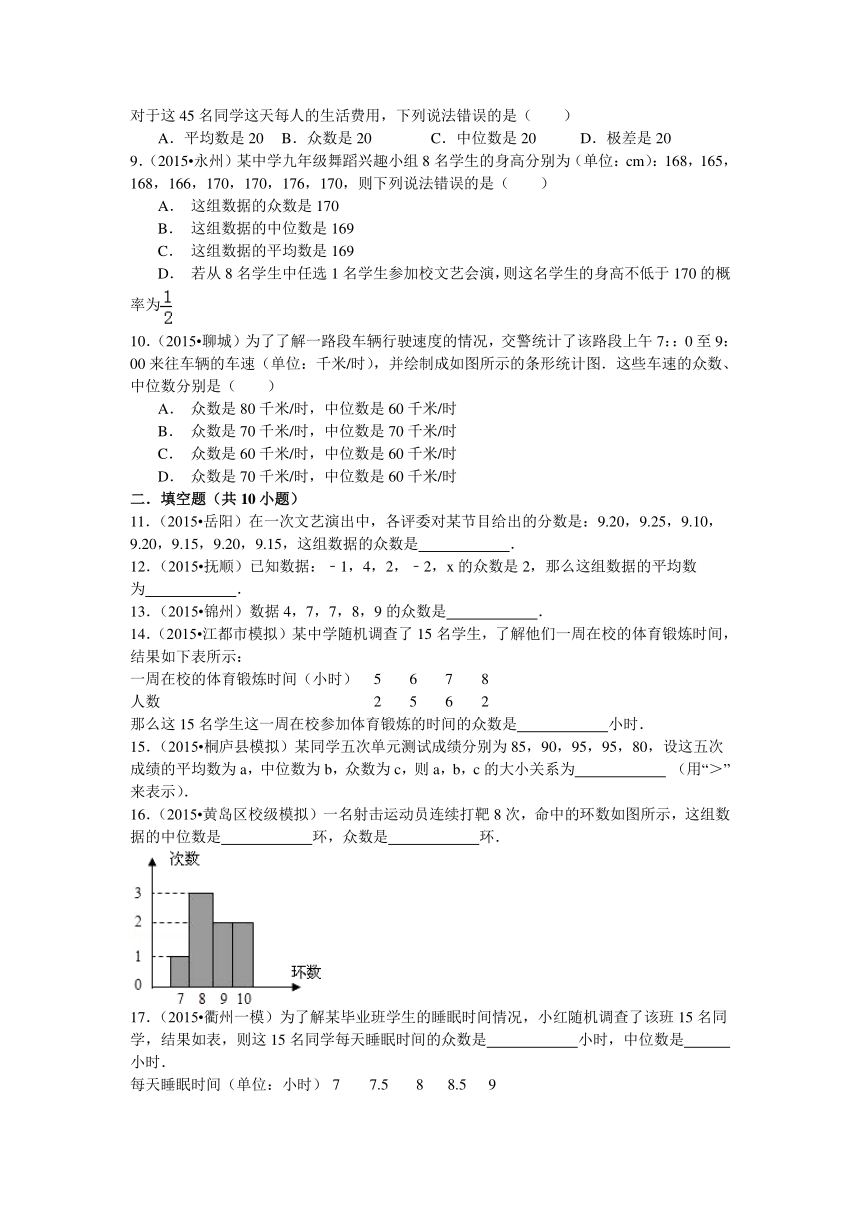 青岛版八年级数学上册第4章4.3众数同步训练题（含答案）