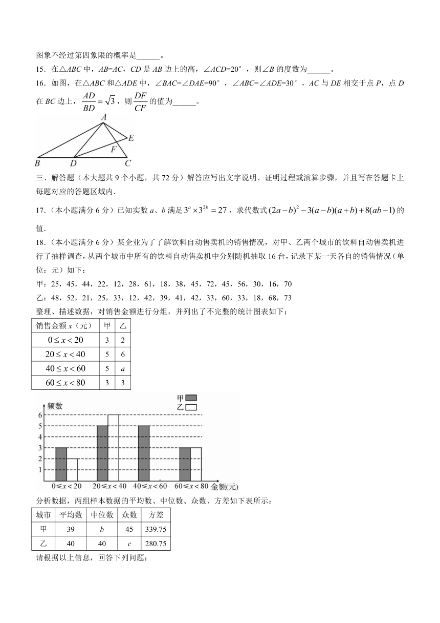 2022年湖北省襄陽市襄城區中考適應性考試數學試題word版無答案