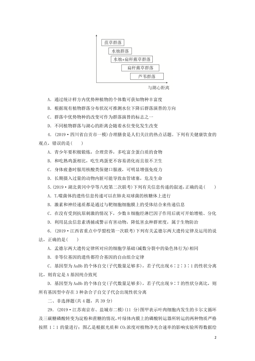 2020年高考生物刷题（2019高考题2019模拟题）高考仿真模拟卷（八）（含解析）