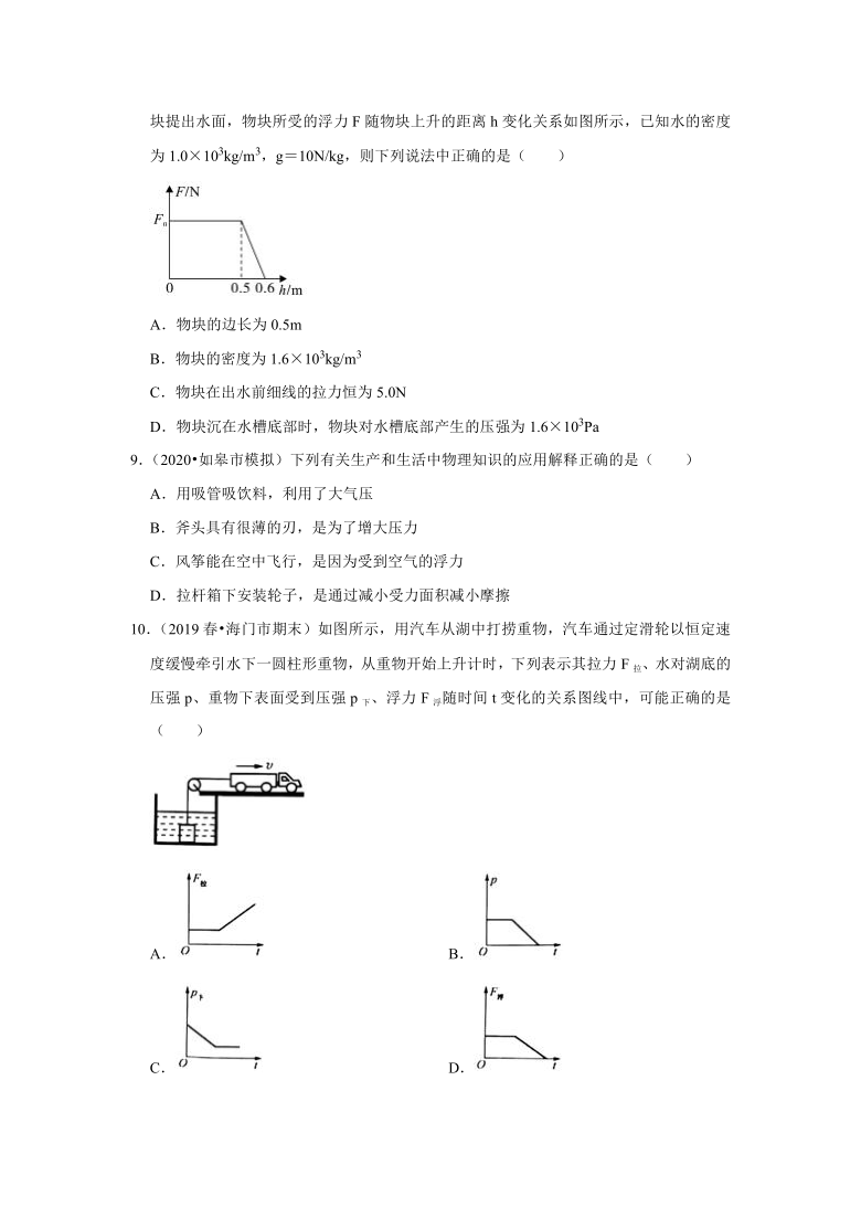 2021年江苏中考物理复习专练（南通专版）（10）——压强和浮力（含答案）