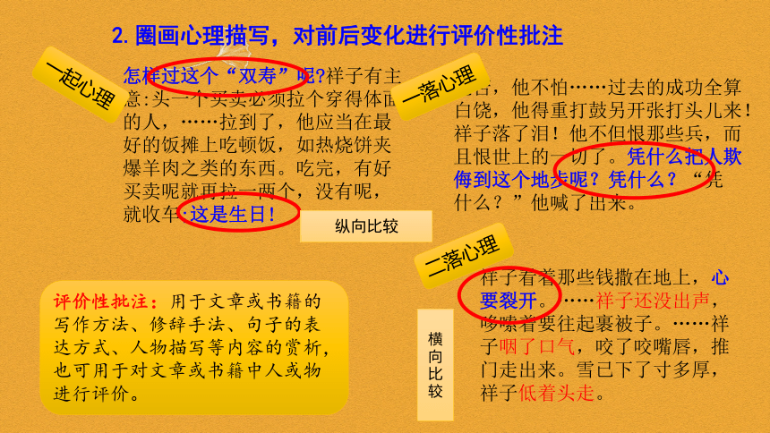 部編版語文七年級下冊名族導讀駱駝祥子課件17張ppt