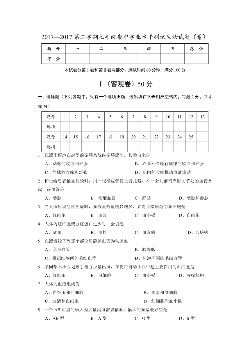 山西农大附中2016-2017学年七年级下学期期中考试生物试卷