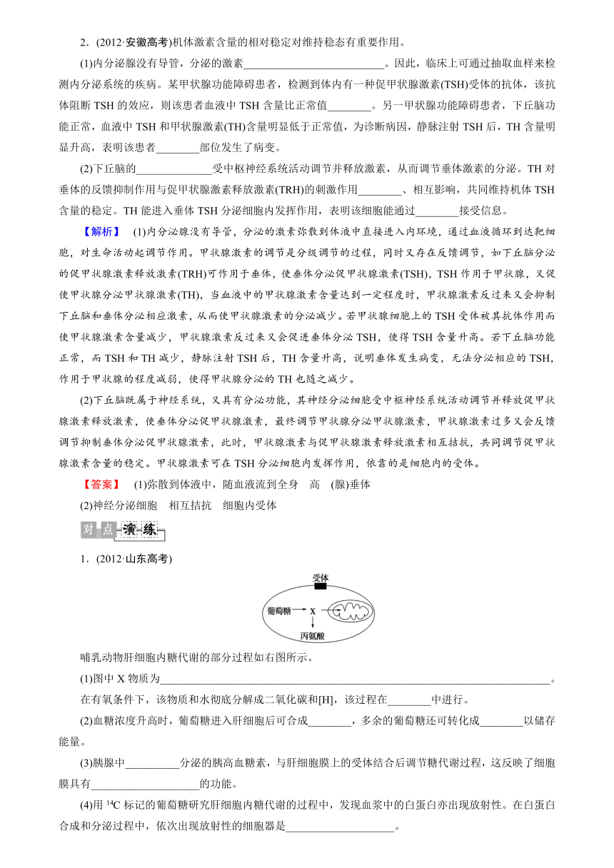 【课堂新坐标，同步备课参考】2013-2014学年高中生物（苏教版）必修3教师用书：模块高考热点透视