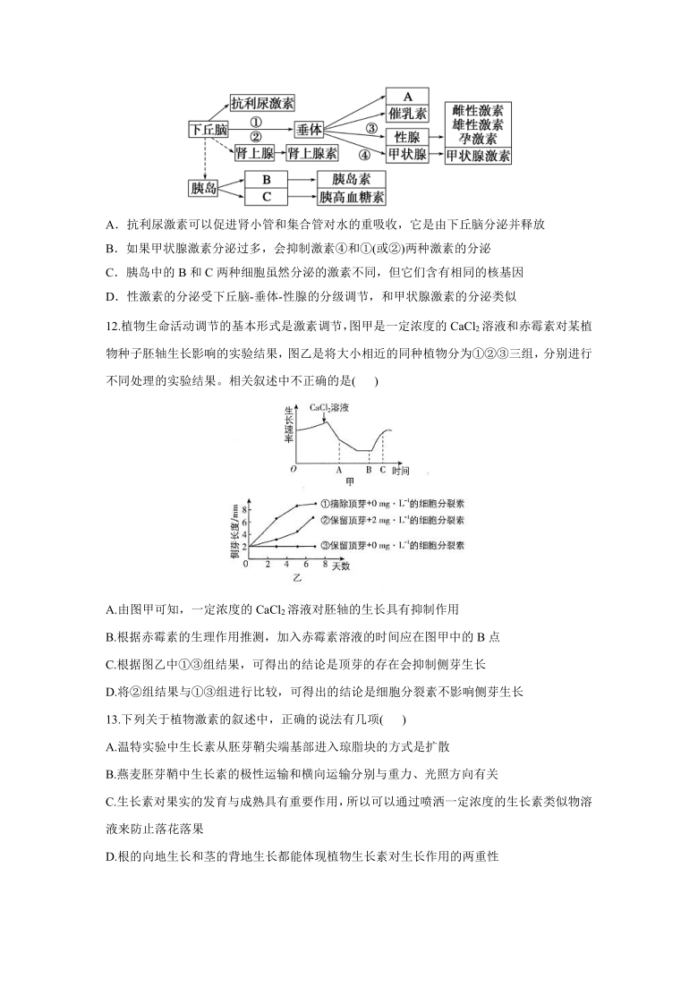 湖北省宜昌市夷陵高级中学校2020-2021学年高二下学期3月份阶段性检测生物试题 Word版含答案