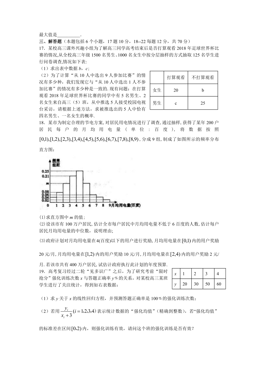 吉林省长春汽车经济开发区第六中学2018-2019学年高二上学期第一次月考数学（文）试卷