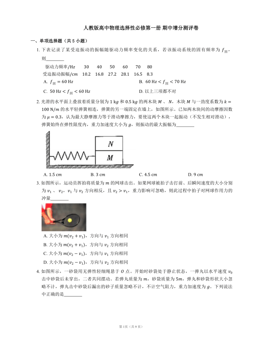 课件预览